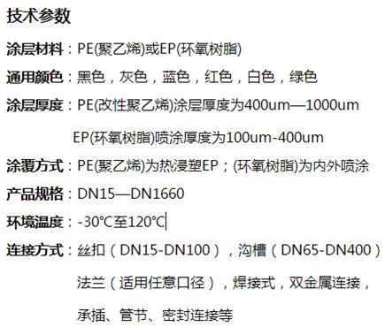 张家口给水涂塑复合钢管技术参数